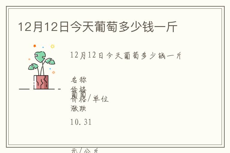 12月12日今天葡萄多少錢(qián)一斤