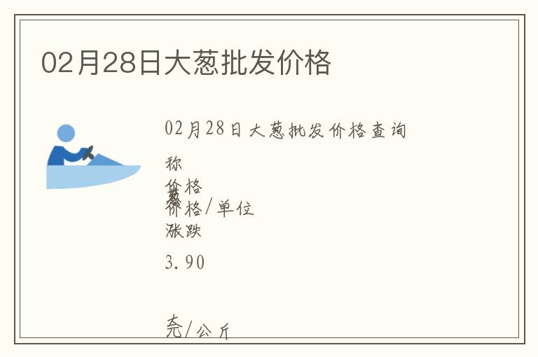 02月28日大蔥批發(fā)價(jià)格