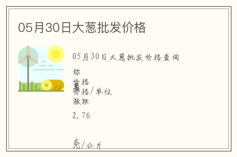 05月30日大蔥批發價格