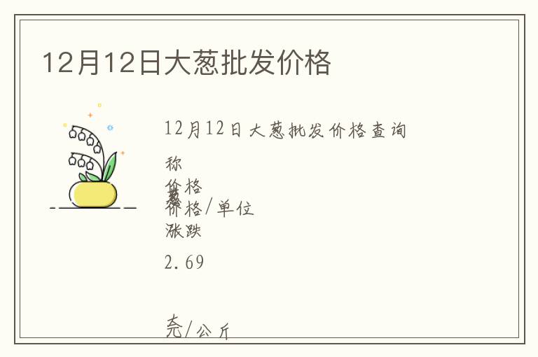 12月12日大蔥批發價格