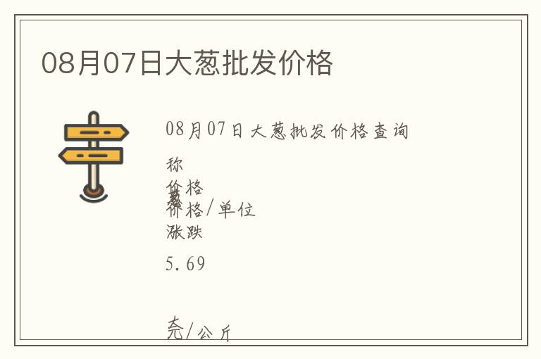 08月07日大蔥批發價格
