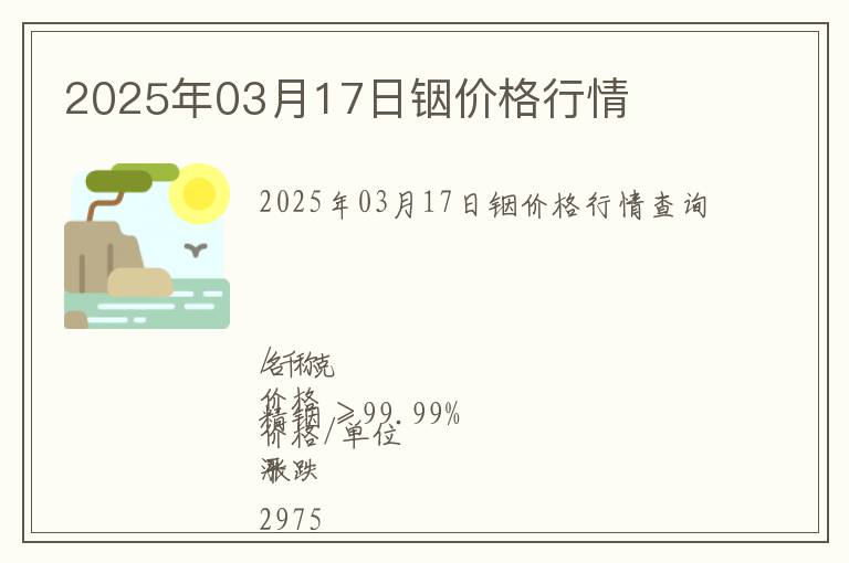 2025年03月17日銦價格行情