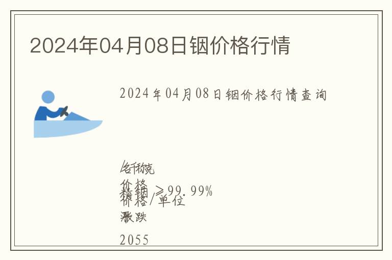 2024年04月08日銦價(jià)格行情