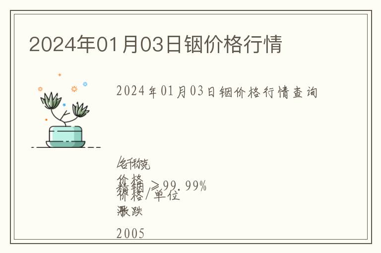 2024年01月03日銦價(jià)格行情