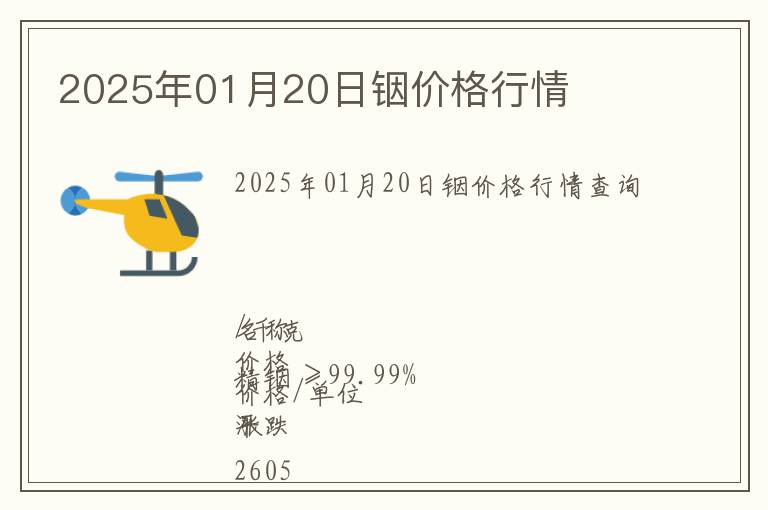 2025年01月20日銦價格行情