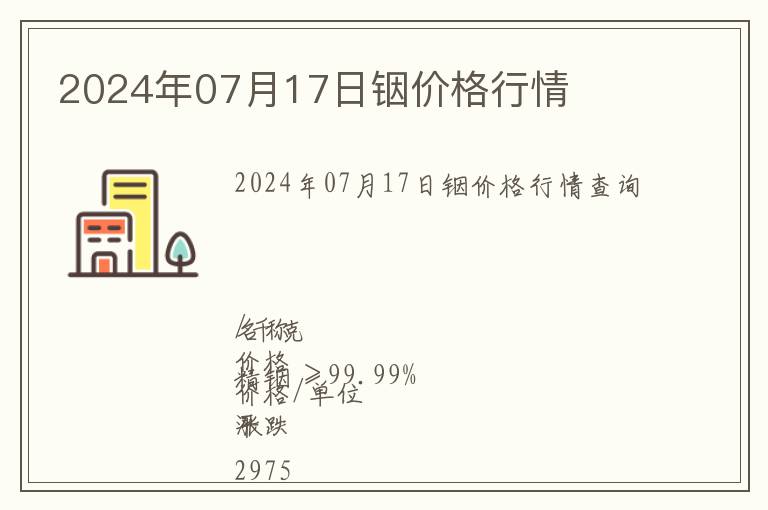 2024年07月17日銦價(jià)格行情