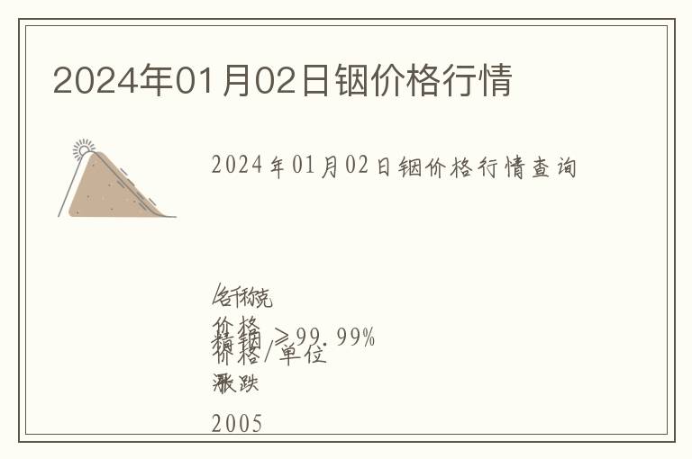2024年01月02日銦價(jià)格行情