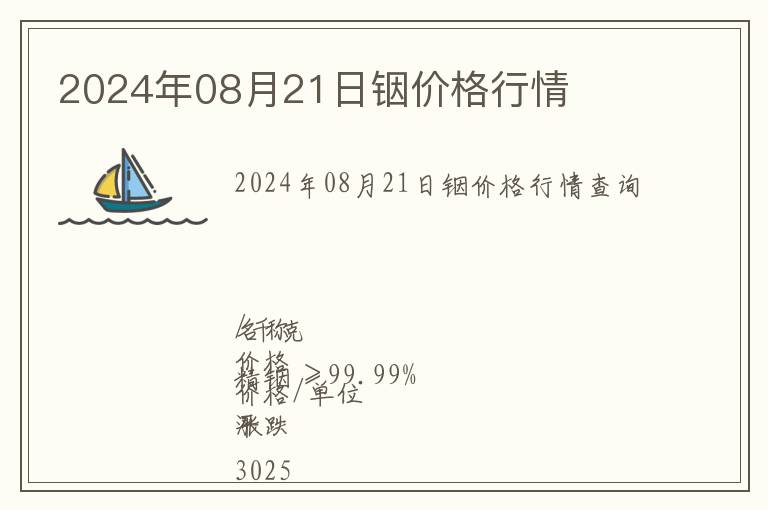 2024年08月21日銦價(jià)格行情