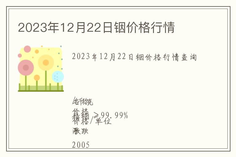 2023年12月22日銦價(jià)格行情
