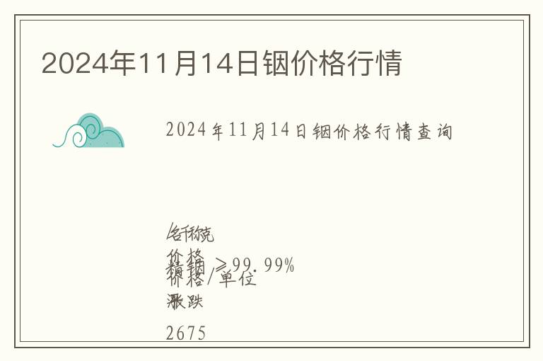 2024年11月14日銦價格行情