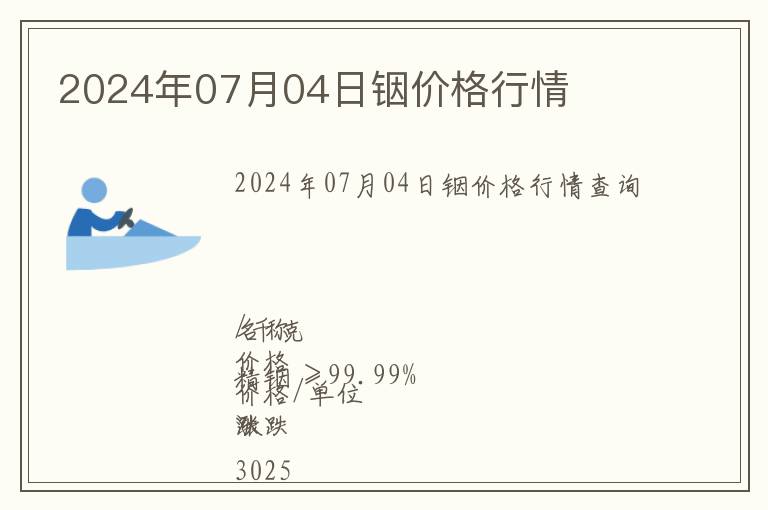 2024年07月04日銦價(jià)格行情