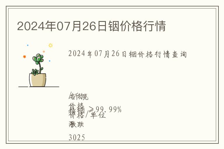 2024年07月26日銦價(jià)格行情