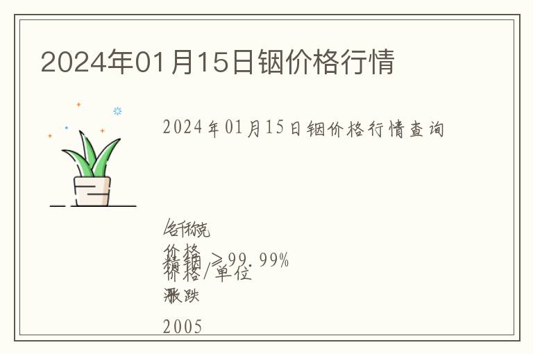 2024年01月15日銦價(jià)格行情