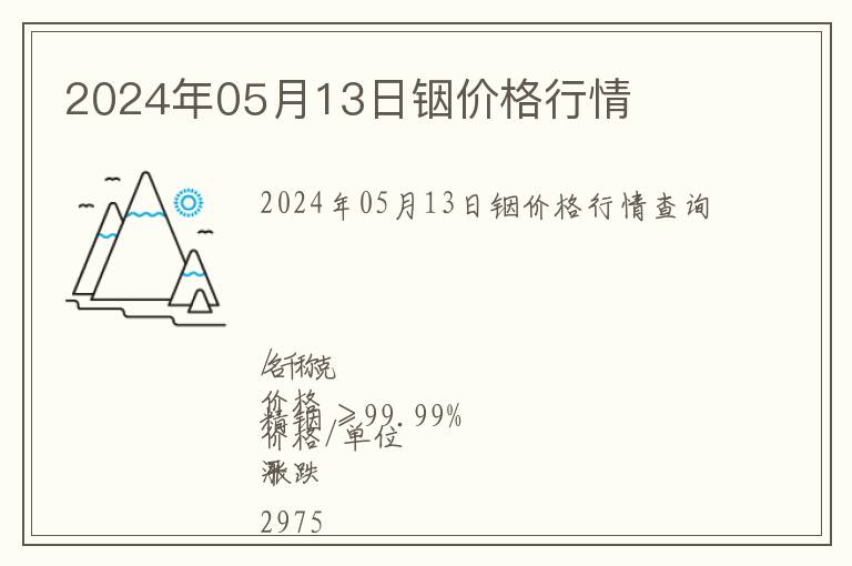 2024年05月13日銦價格行情