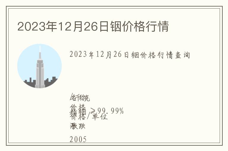 2023年12月26日銦價(jià)格行情