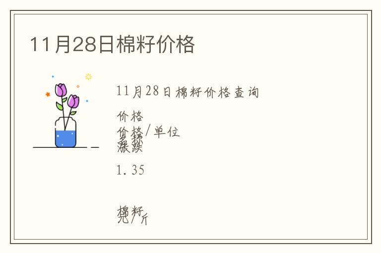 11月28日棉籽價(jià)格