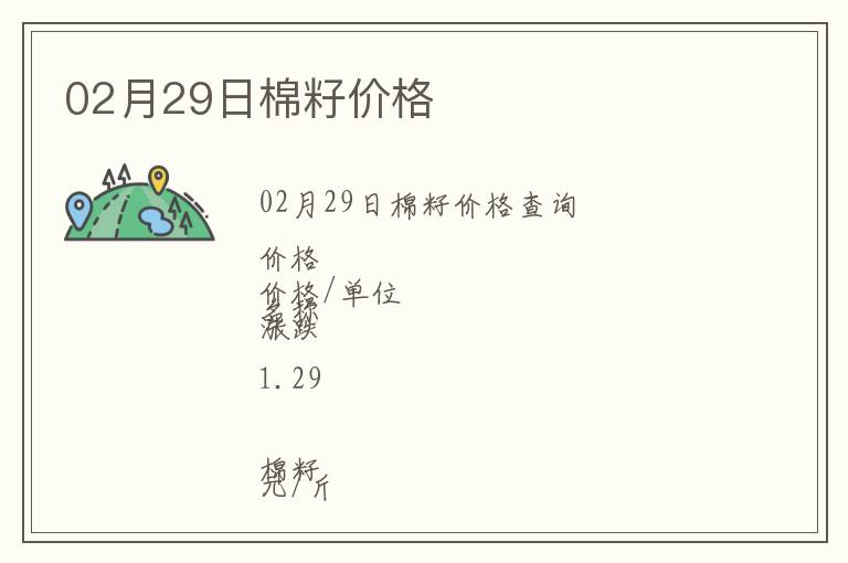 02月29日棉籽價(jià)格
