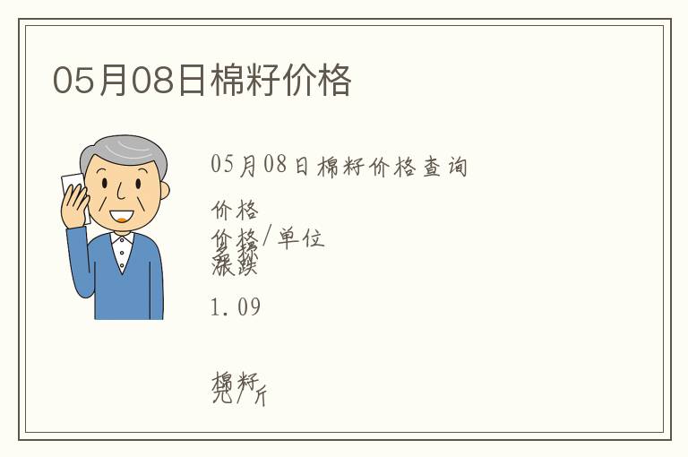 05月08日棉籽價(jià)格