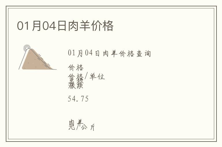01月04日肉羊價(jià)格