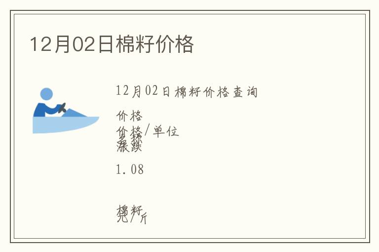 12月02日棉籽價(jià)格