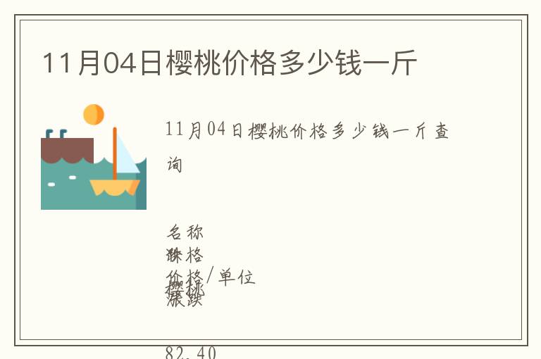 11月04日櫻桃價格多少錢一斤