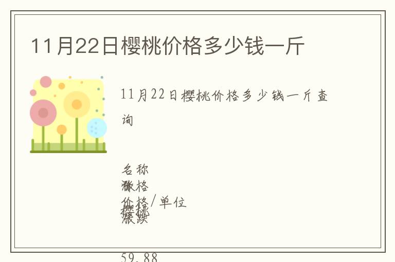11月22日櫻桃價(jià)格多少錢一斤