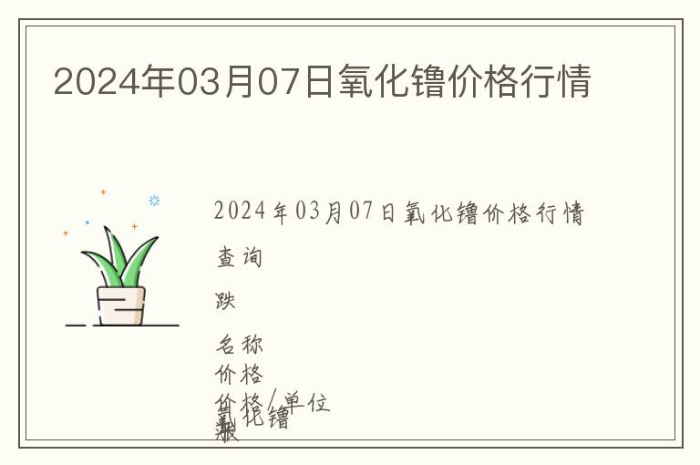 2024年03月07日氧化镥價格行情