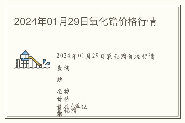 2024年01月29日氧化镥價格行情
