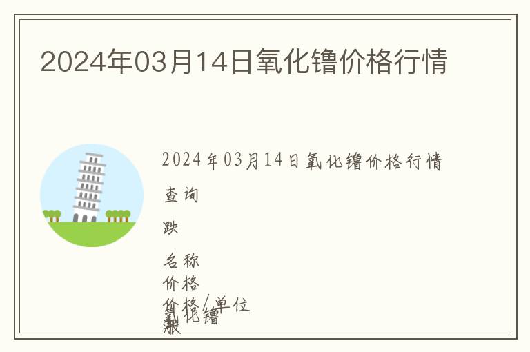 2024年03月14日氧化镥價(jià)格行情