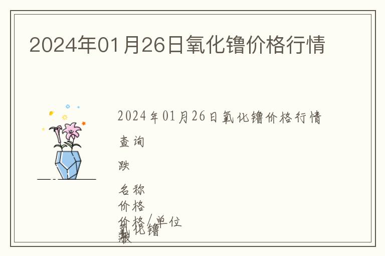 2024年01月26日氧化镥價(jià)格行情