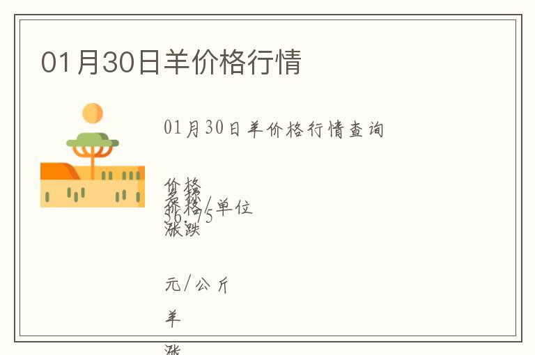 01月30日羊價格行情