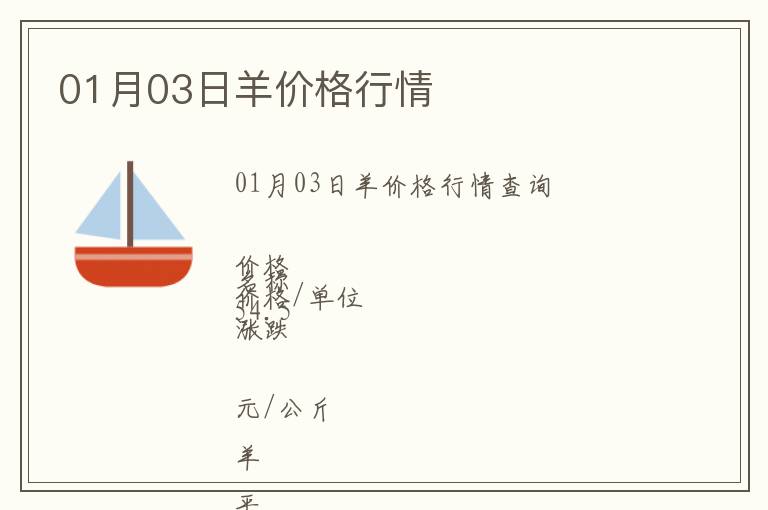 01月03日羊價(jià)格行情