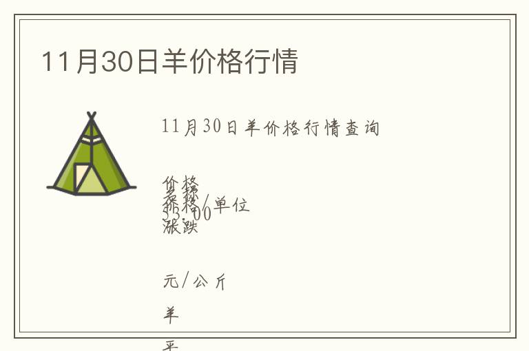 11月30日羊價格行情