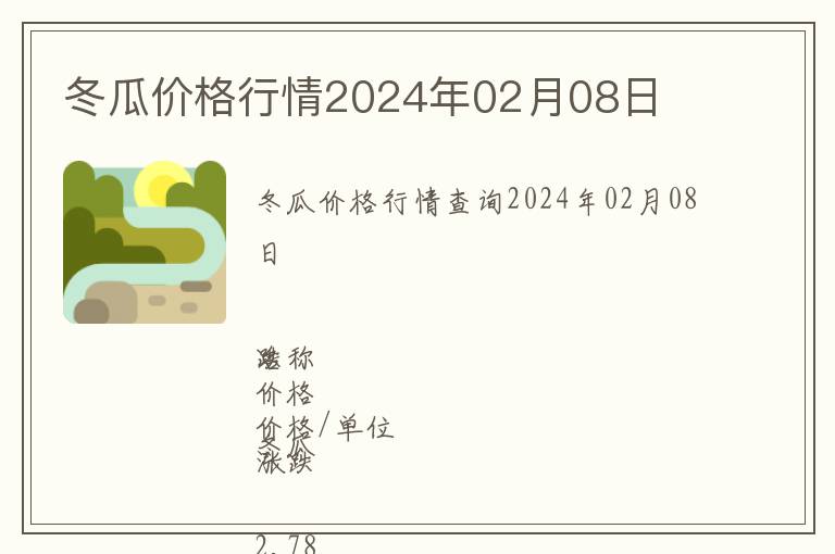 冬瓜價(jià)格行情2024年02月08日