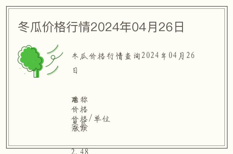 冬瓜價(jià)格行情2024年04月26日