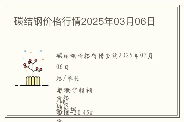 碳結鋼價格行情2025年03月06日