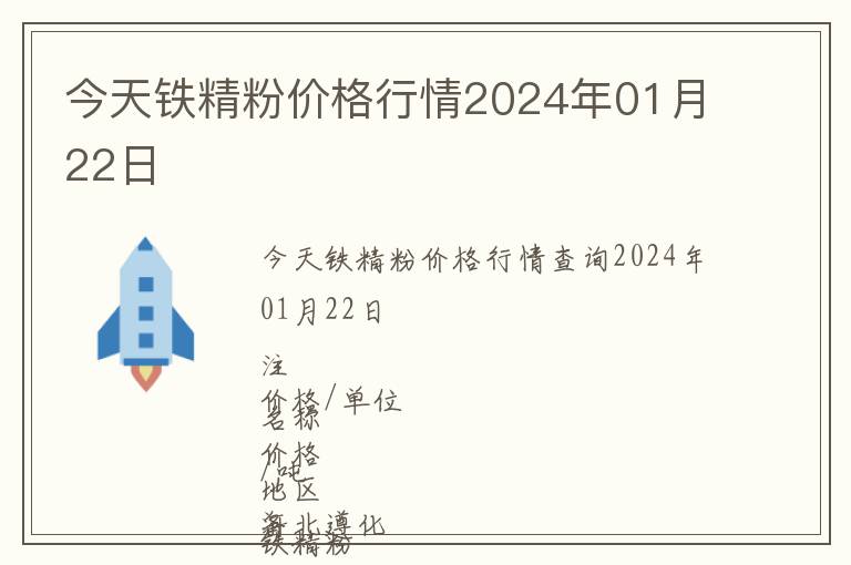 今天鐵精粉價格行情2024年01月22日