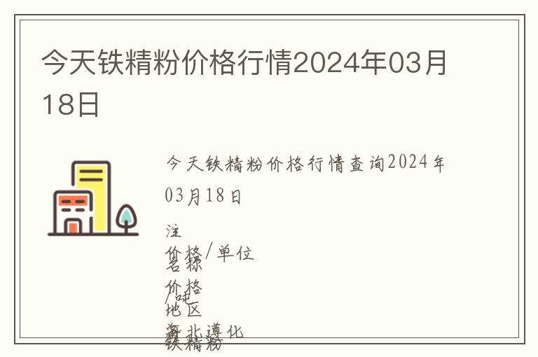 今天鐵精粉價(jià)格行情2024年03月18日