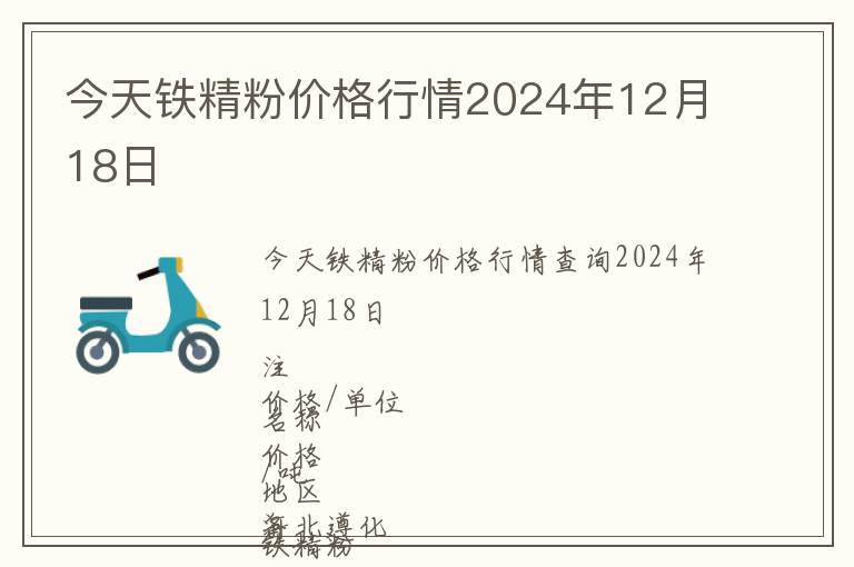 今天鐵精粉價(jià)格行情2024年12月18日