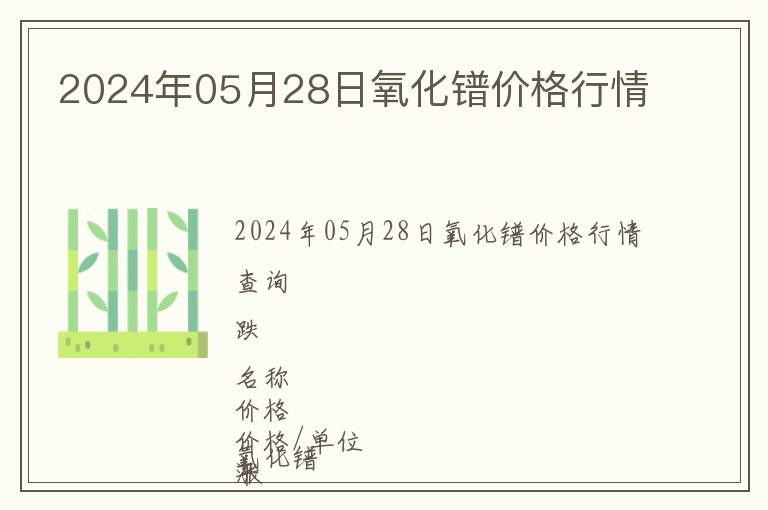 2024年05月28日氧化鐠價(jià)格行情