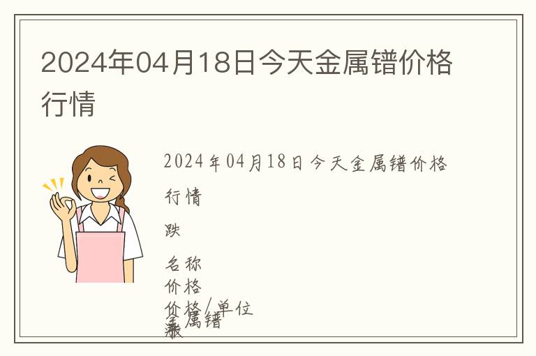 2024年04月18日今天金屬鐠價格行情