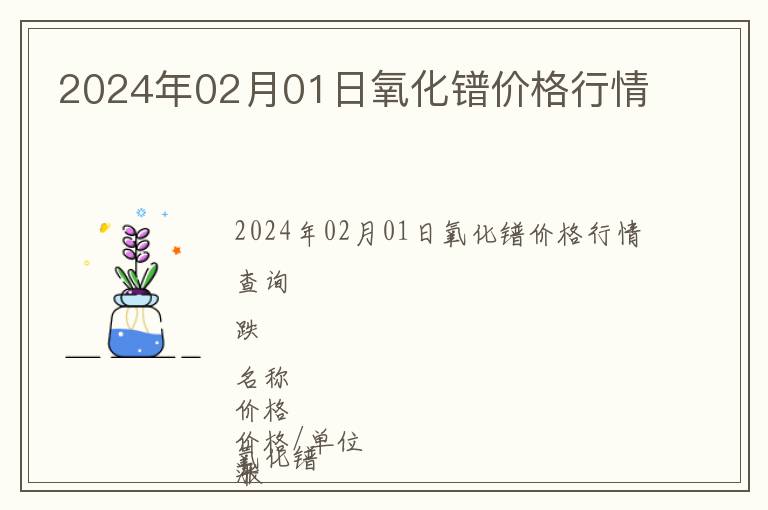 2024年02月01日氧化鐠價(jià)格行情
