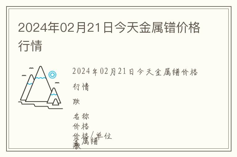 2024年02月21日今天金屬鐠價格行情