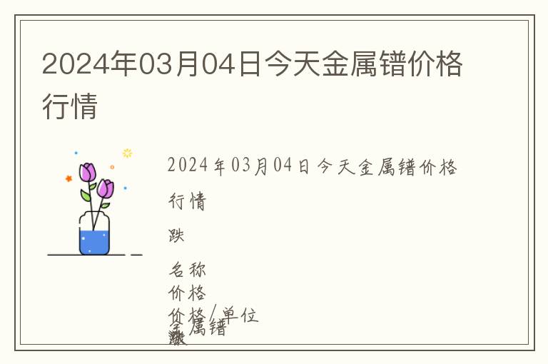 2024年03月04日今天金屬鐠價格行情