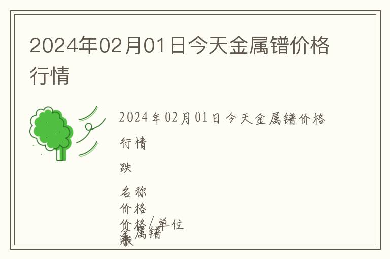 2024年02月01日今天金屬鐠價格行情