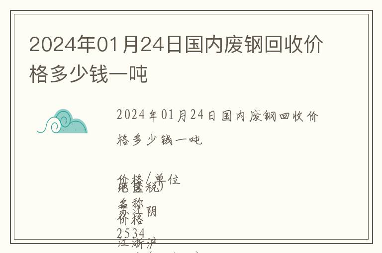 2024年01月24日國內廢鋼回收價格多少錢一噸