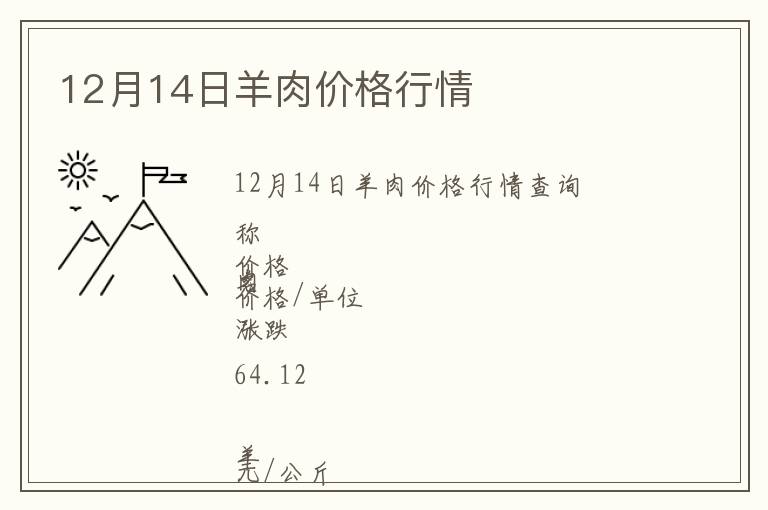 12月14日羊肉價(jià)格行情