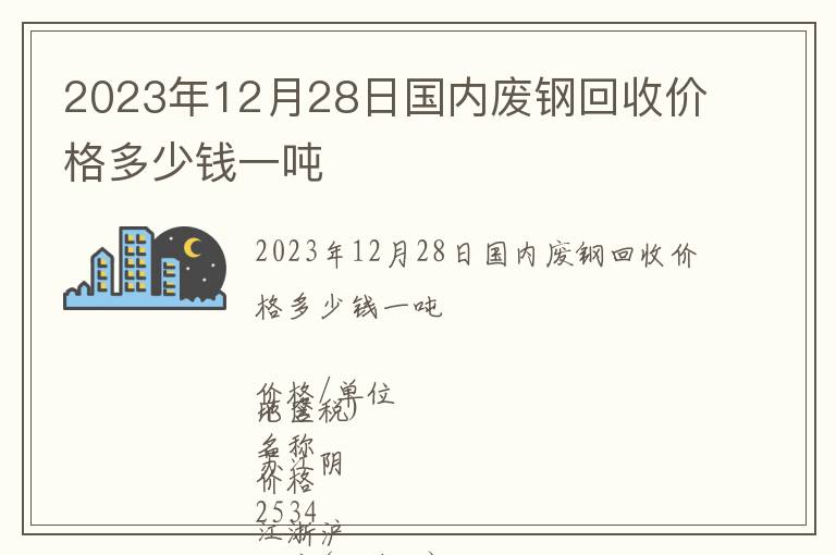 2023年12月28日國(guó)內(nèi)廢鋼回收價(jià)格多少錢一噸