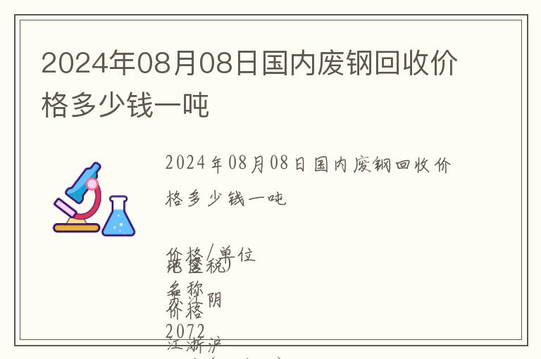 2024年08月08日國內(nèi)廢鋼回收價格多少錢一噸