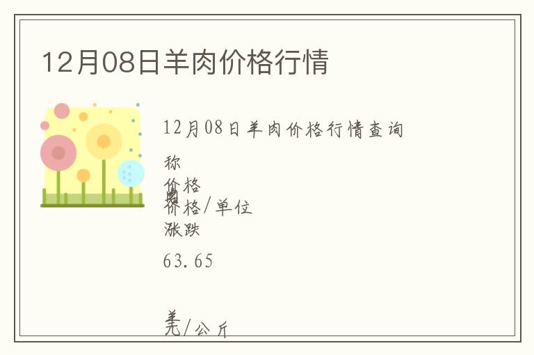 12月08日羊肉價(jià)格行情